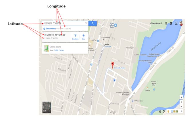 Longitude information